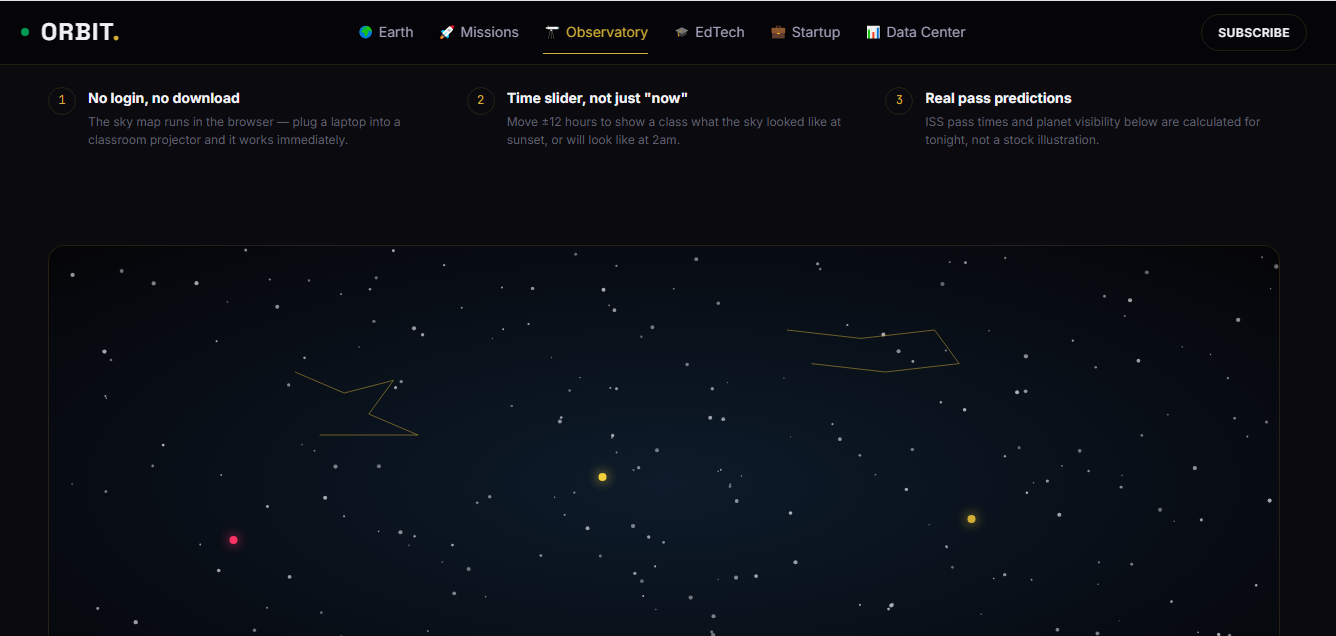 ORBIT interactive sky map with constellations and time slider